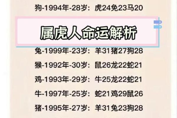 一九六五年出生的命运:解密属于你的生肖与性格特征 一九六五年出生的命运:解密属于你的生肖与性格特征