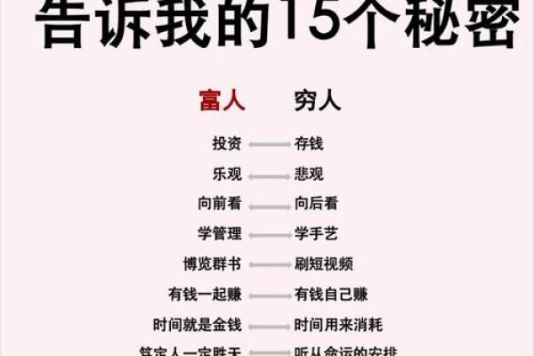 轻身重财为何能成为现代社会的一种生存法则？