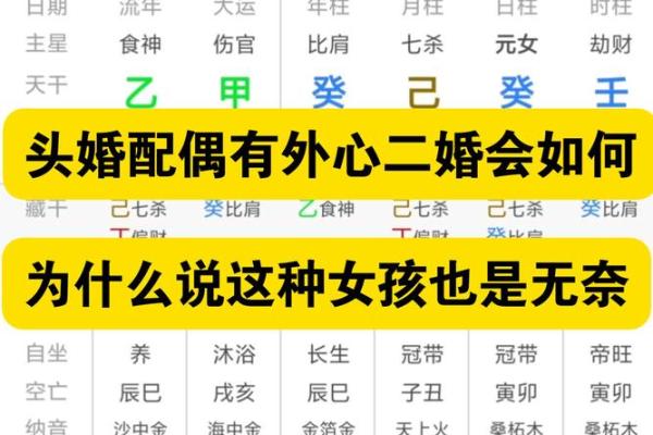 再婚与命理：揭秘再婚人的性格与命理特征