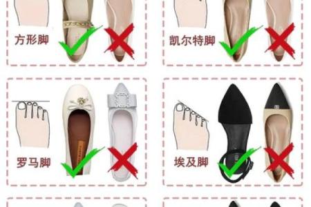 揭秘脚趾形状与运势之间的神秘联系，你的脚趾在暗示什么？