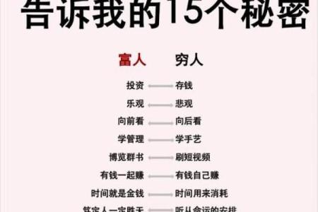 轻身重财为何能成为现代社会的一种生存法则？