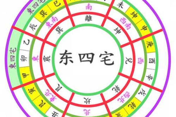 适合坤命之人的最佳职业选择与发展建议