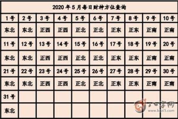 2019年鼠年宝宝命理解析：如何为孩子选择最合适的命名与成长方向