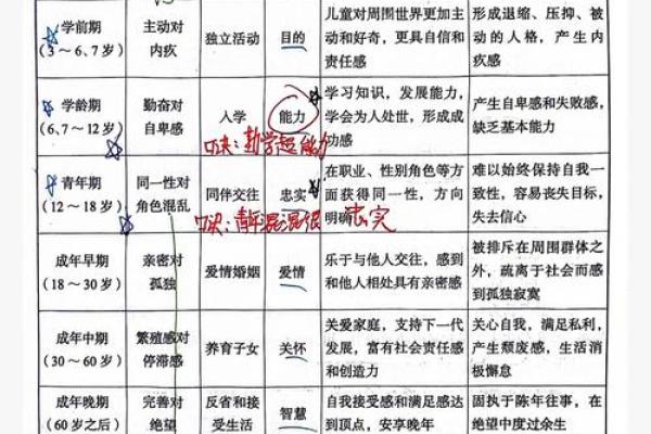 1978年出生的人命理特点与性格分析