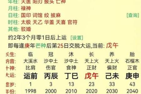 阴命、性命与天命：解读命运的三重涵义