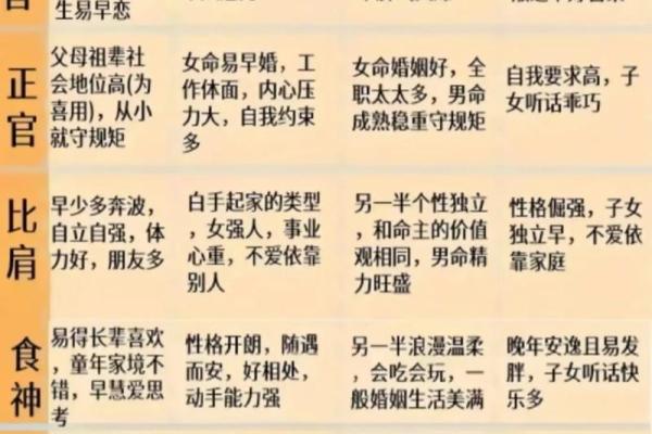 79岁的人生之道:解读命理与智慧的融合 79岁的人生之道:解读命理与智慧的融合
