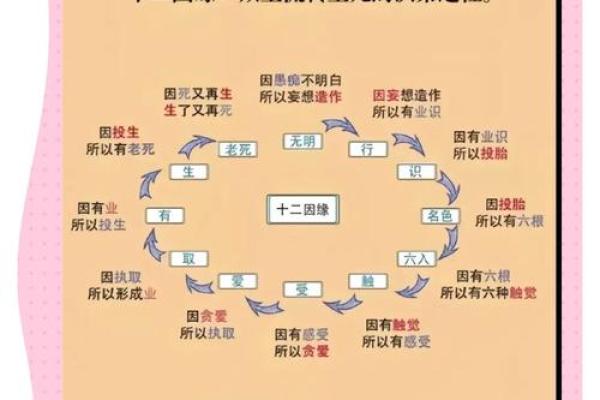揭秘2021年正月十八的八字命理与人生哲理