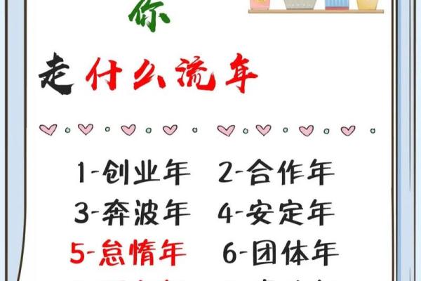 98年正月25日出生者的命运揭秘：探索人生与性格的深邃奥秘