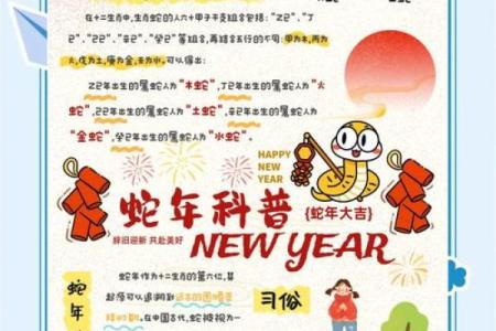 2021年蛇年命理分析：八字与命运的深度解析