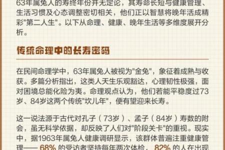 82岁的人属什么命？揭示八十四岁寿辰的命理玄机！