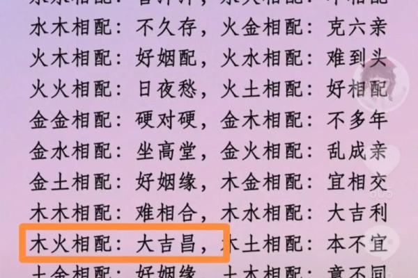 金命与哪些命相合，创造美好人生的绝佳搭档！