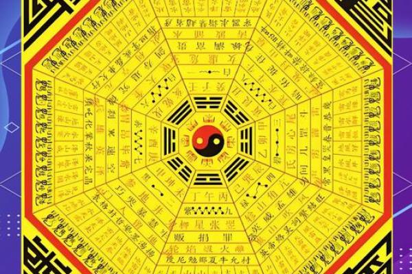 探索紫微命盘：揭开命理中最佳格局的神秘面纱