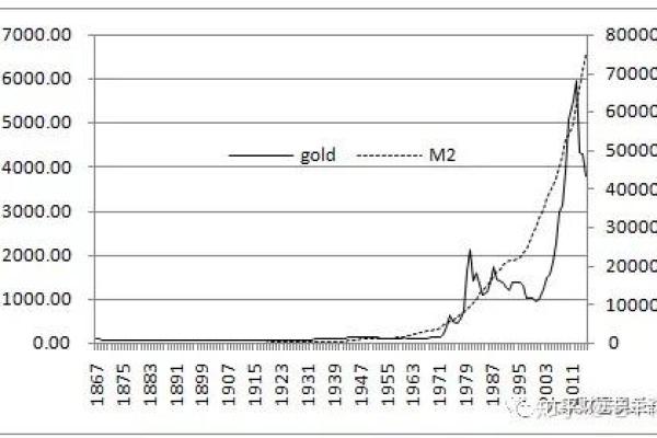 命理解析：生病与破产的深层关系及其影响