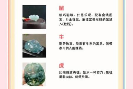 女性生肖属相解析：揭示你命中的独特韵律与命运密码