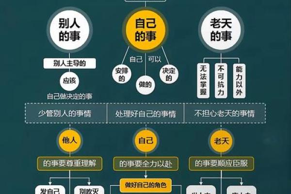 不善沟通的人是什么命?解密内向性格的独特人生轨迹 不善沟通的人是什么命?解密内向性格的独特人生轨迹