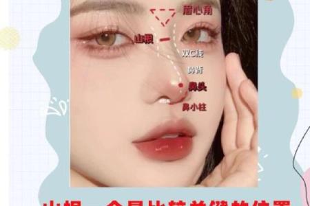 鼻子山根高的命运与性格解析