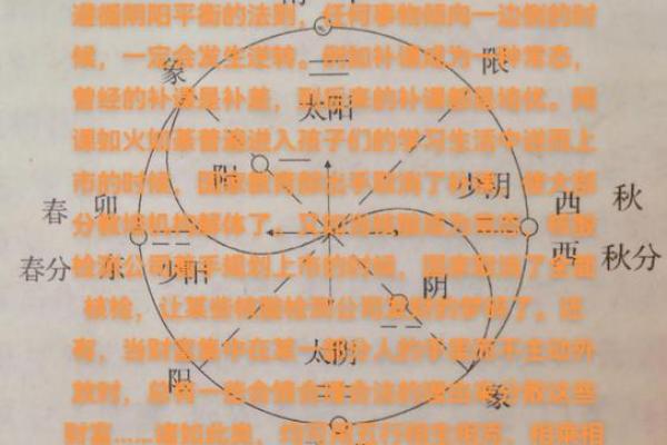 命理中火旺的克制方法——助你平衡五行,提升运势! 命理中火旺的克制方法——助你平衡五行,提升运势!