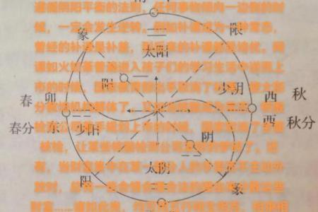 命理中火旺的克制方法——助你平衡五行，提升运势！