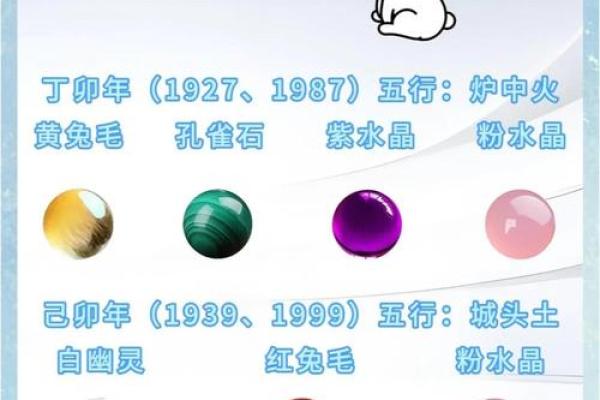 兔年命理解析：探索不同兔年的命运与个性特征