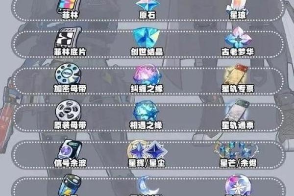 探秘《原神》：两命与零命角色之间的魅力与差异