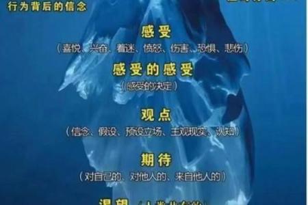 命格解析：揭示受虐倾向的深层原因与心理解读