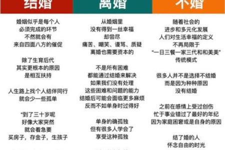 揭秘男命与结婚缘分：哪些元素助力幸福婚姻？