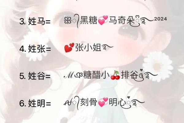 火命人的个性与网名选择:如何找到适合你的名字? 火命人的个性与网名选择:如何找到适合你的名字?