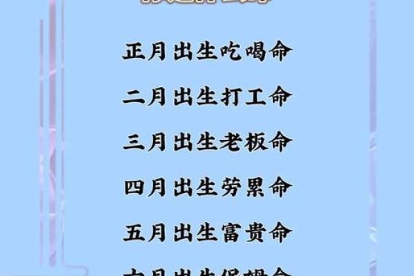 深入解析癸亥、庚申、壬申、甲辰命运特征与人生启示 深入解析癸亥、庚申、壬申、甲辰命运特征与人生启示