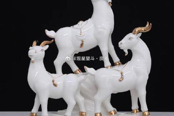 土命羊的风水摆件选择,助你提升运势与幸福感! 土命羊的风水摆件选择,助你提升运势与幸福感!