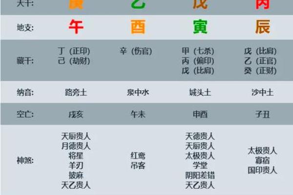 命局中官印的深远意义与应用解析 命局中官印的深远意义与应用解析
