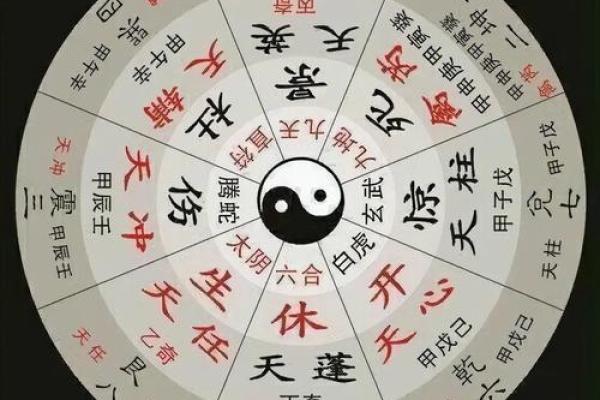 探索命理奇门:古老智慧带来的未来启示 探索命理奇门:古老智慧带来的未来启示