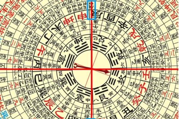 甲子仙命配什么坐向？探寻居家环境的风水秘密