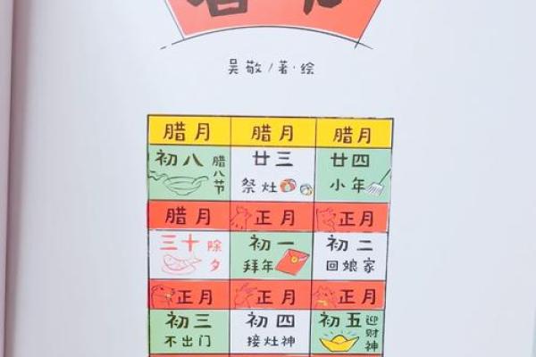 了解01年腊月出生的命运与性格特征