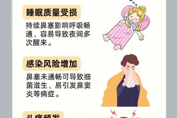 鼻炎之害：你不知道的“致命”风险！