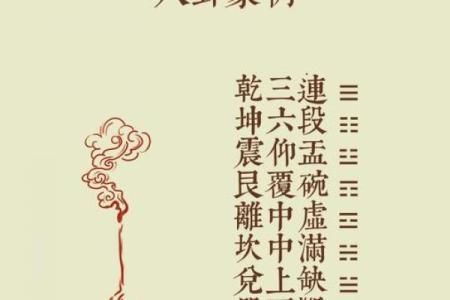 解读丙辰丁巳：探秘土命的奥秘与人生启示