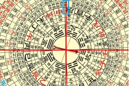 甲子仙命配什么坐向？探寻居家环境的风水秘密