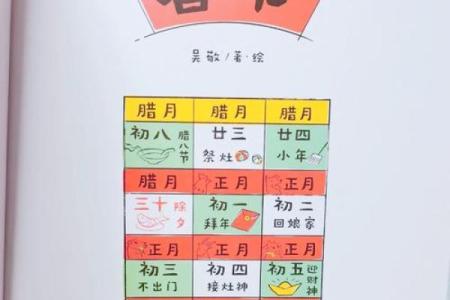 了解01年腊月出生的命运与性格特征