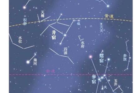 命带将星：揭秘命理与星宿的神秘关系