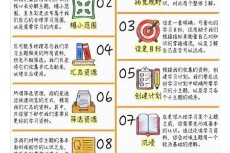 土命学生书桌摆设的秘密：提升学习氛围与运势的方法