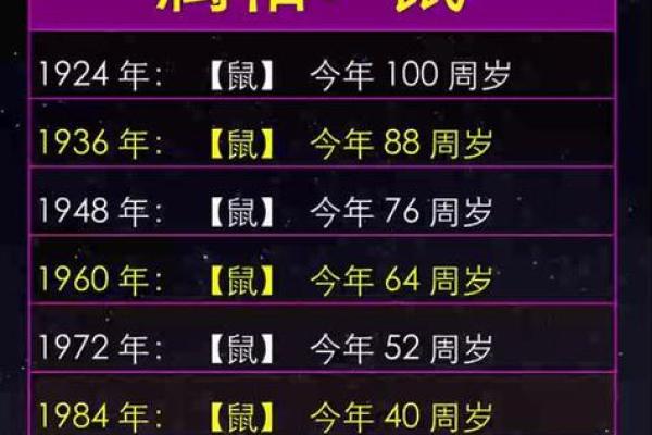 属相与文官之命:探索命运的奇妙关系 属相与文官之命:探索命运的奇妙关系