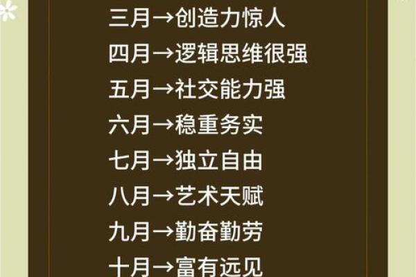 2816年冬月出生的人:命运与性格解析 2816年冬月出生的人:命运与性格解析