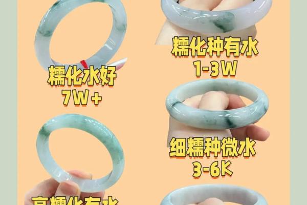 戴玉石的命格解析:找到最适合你的玉石选择 戴玉石的命格解析:找到最适合你的玉石选择