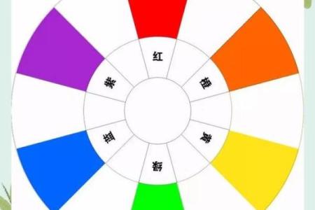 1969年土命人缺什么颜色？探寻命理与色彩的奥秘！