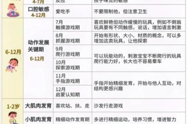 2013年出生的宝宝，五行命理与未来的发展之路！