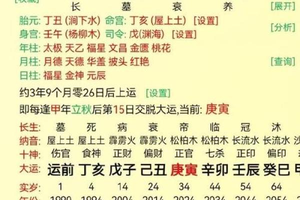 探索戊寅、甲寅、癸未、庚申八字命理的奥秘与人生启示 探索戊寅、甲寅、癸未、庚申八字命理的奥秘与人生启示