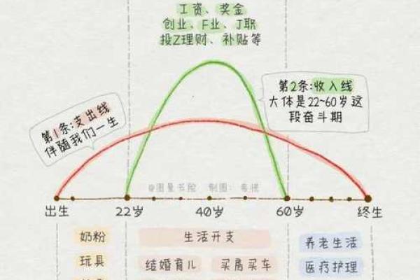 1978年出生男性的命运与人生轨迹探析 1978年出生男性的命运与人生轨迹探析