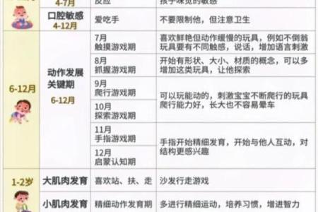 2013年出生的宝宝，五行命理与未来的发展之路！