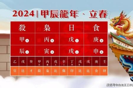 2018年戊戌猪年：从传统命理看猪年的运势与生活智慧