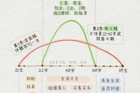 1978年出生男性的命运与人生轨迹探析