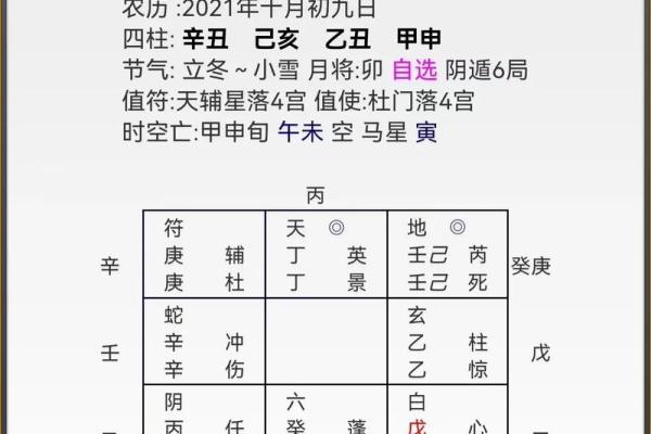 伏吟命在女命八字中的特殊寓意与影响解析 伏吟命在女命八字中的特殊寓意与影响解析